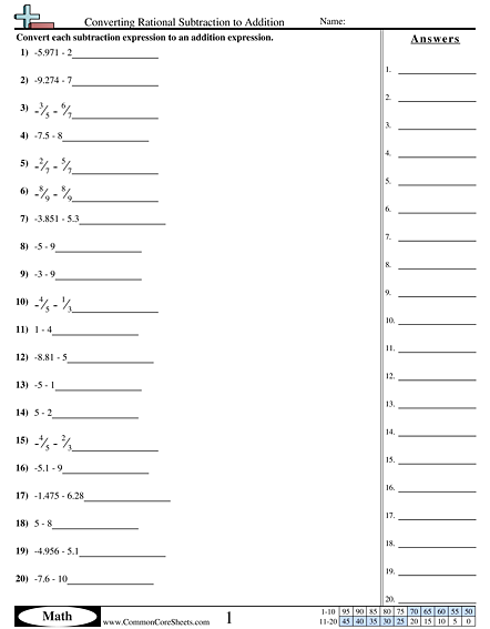 7.ns.1c Worksheets - Converting Rational Subtraction to Addition worksheet